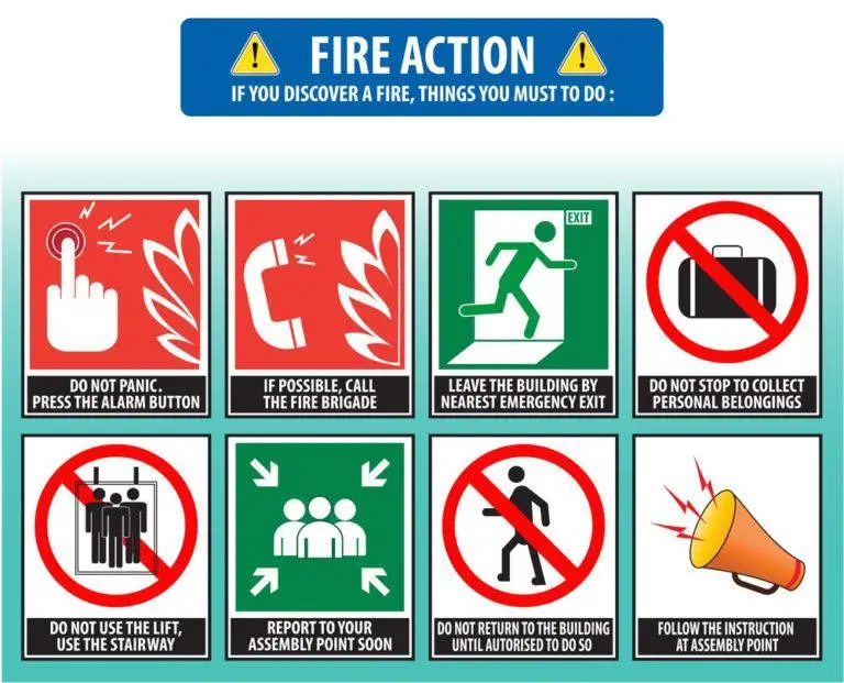 Fire action and emergency safety signs