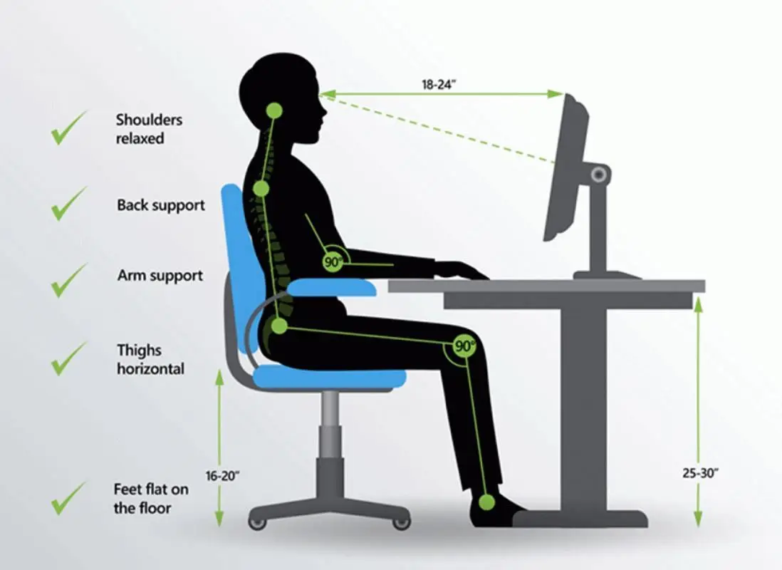 Correct sitting position when using computers and laptops