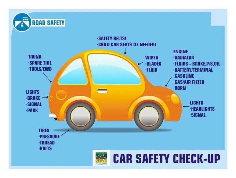 Car safety check-up guide