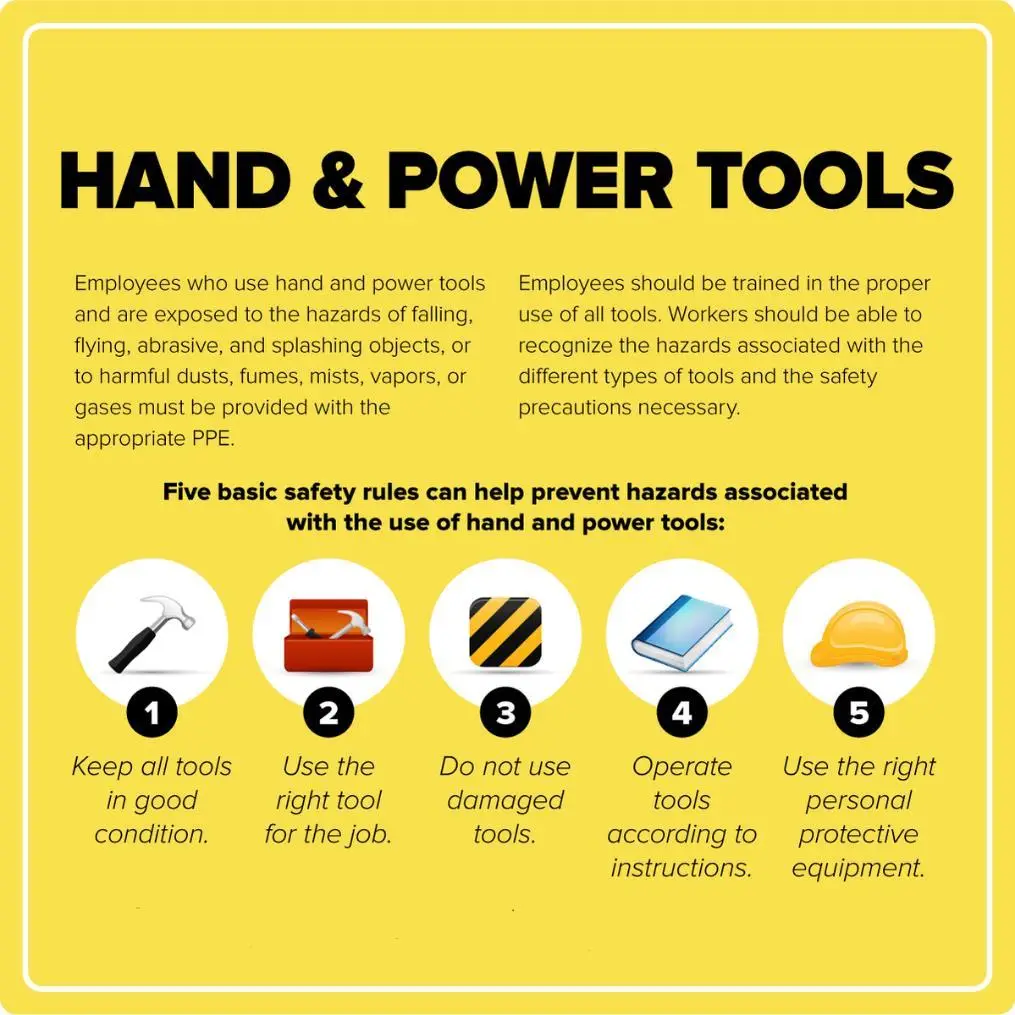 Hand and power tool safety guide