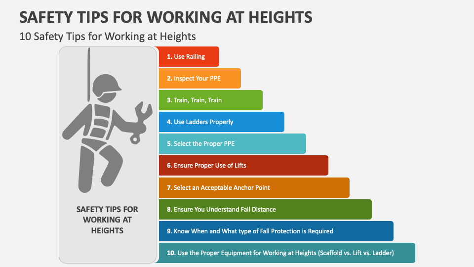 Safety tips for working at heights